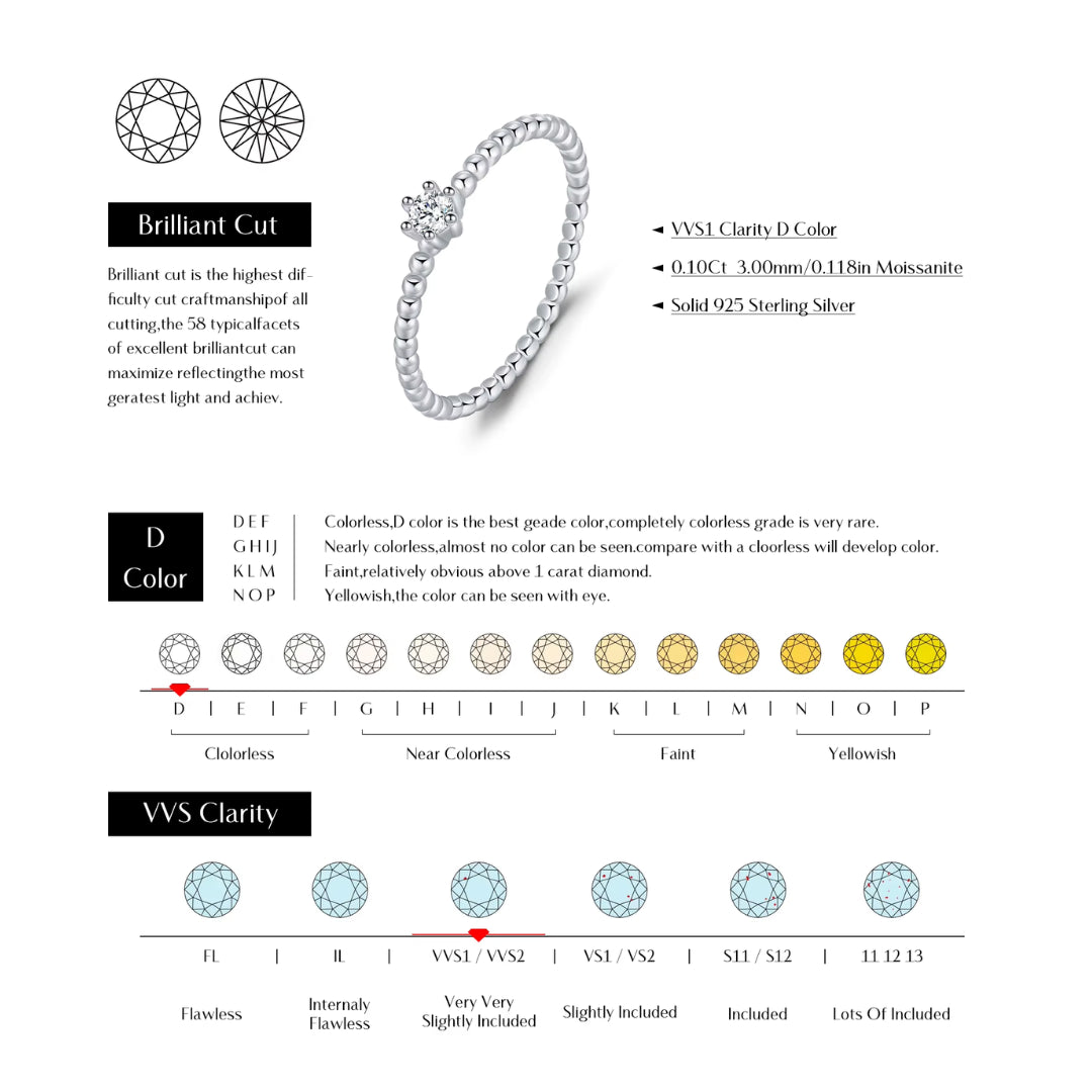 anillo de moissanita, joyería apilable, anillo clásico, anillo de plata 925, moissanita color D, joyería para mujer, anillo elegante, regalo para ella