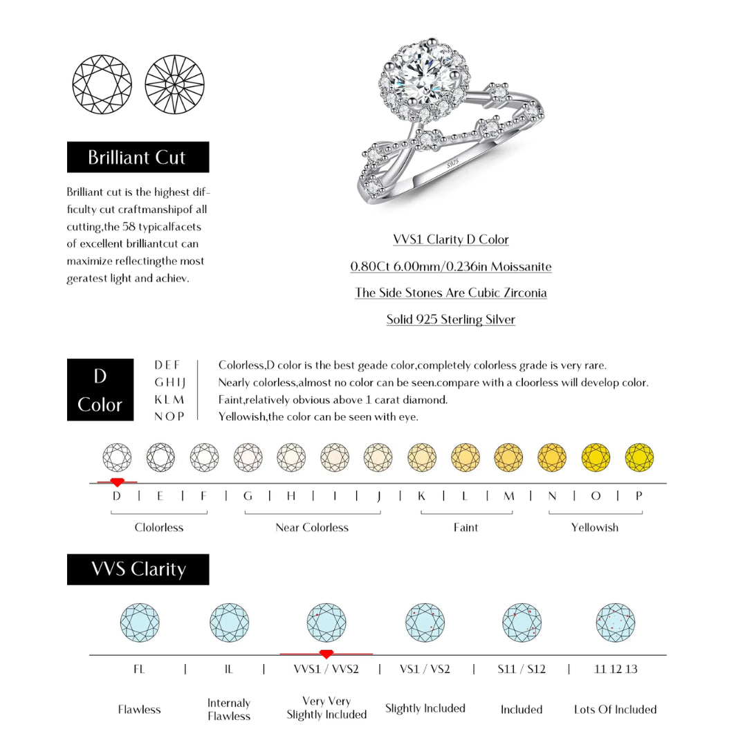 anillo de moissanita, anillo de boda, joyería de lujo, anillo de corona, plata 925, moissanita 0,8ct, joyería fina, anillo elegante, regalo para mujer, anillo personalizado

