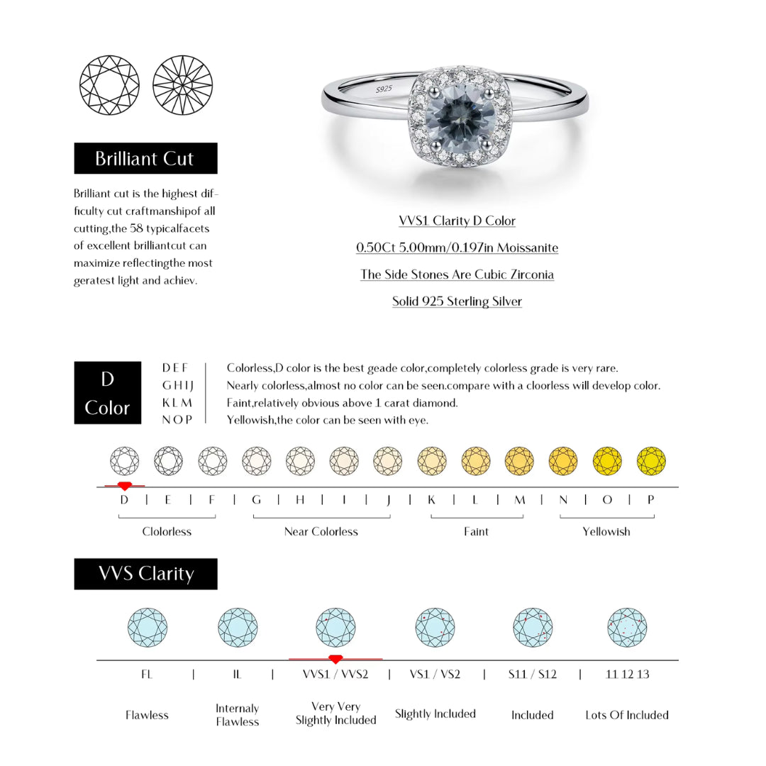 anillo de moissanita, joyería de boda, anillos elegantes, anillo de plata 925, joyas finas, moissanita color D, regalos románticos, anillo para novia