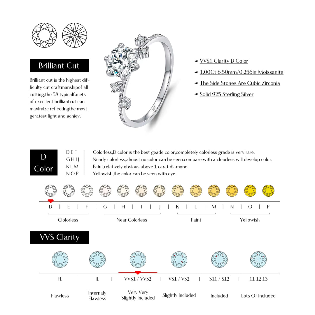 anillo de moissanita, anillo de boda, joyería de plata, anillo de compromiso, diseño de flor, moissanita 1ct, joyería para mujeres, anillo elegante, regalo de boda, joyería fina