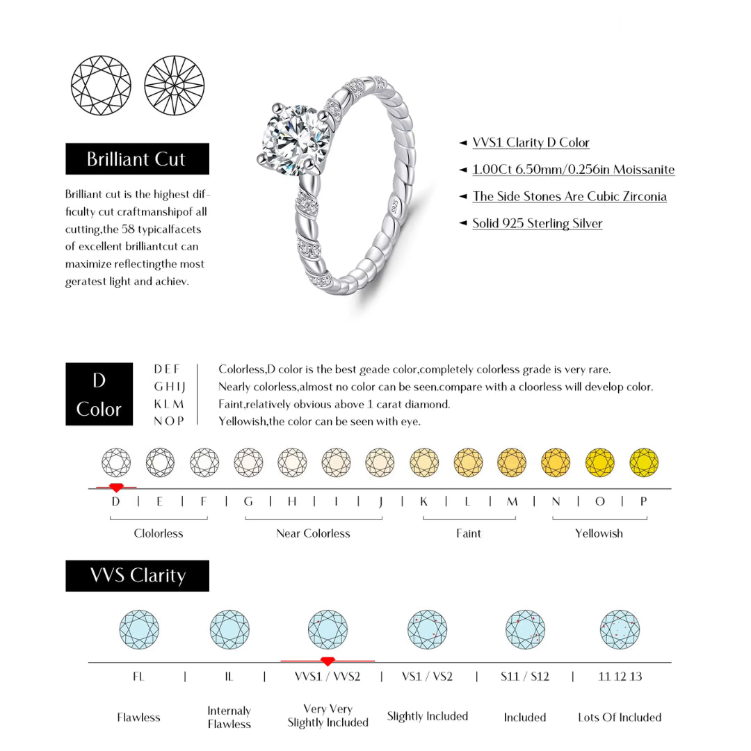 anillo de moissanita, joyería de boda, anillos elegantes, anillo de plata 925, regalos románticos, anillos para novias, moissanita 1 ct, joyería fina