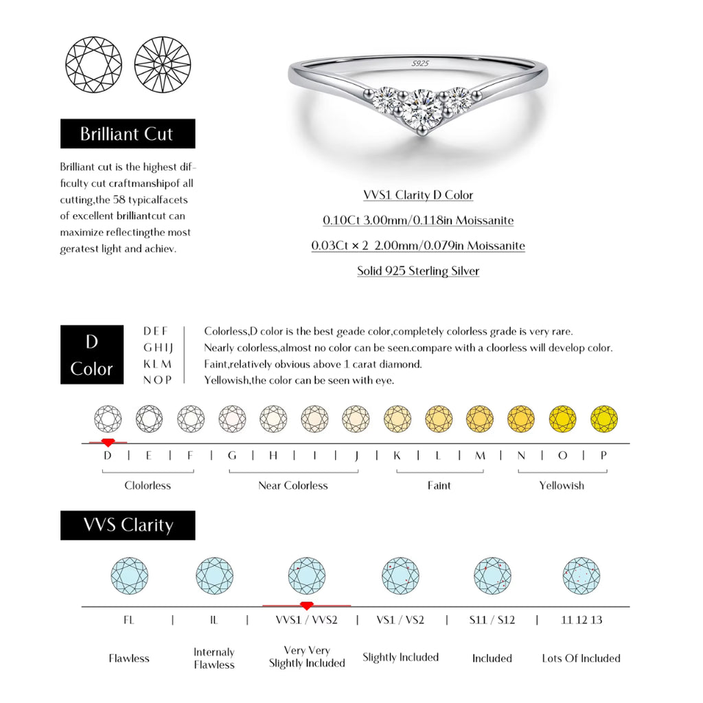 anillo de bodas, anillo de moissanita, joyería de boda, anillo de plata 925, anillo elegante, moissanita color D, regalo para mujeres, joyería fina, anillo minimalista

