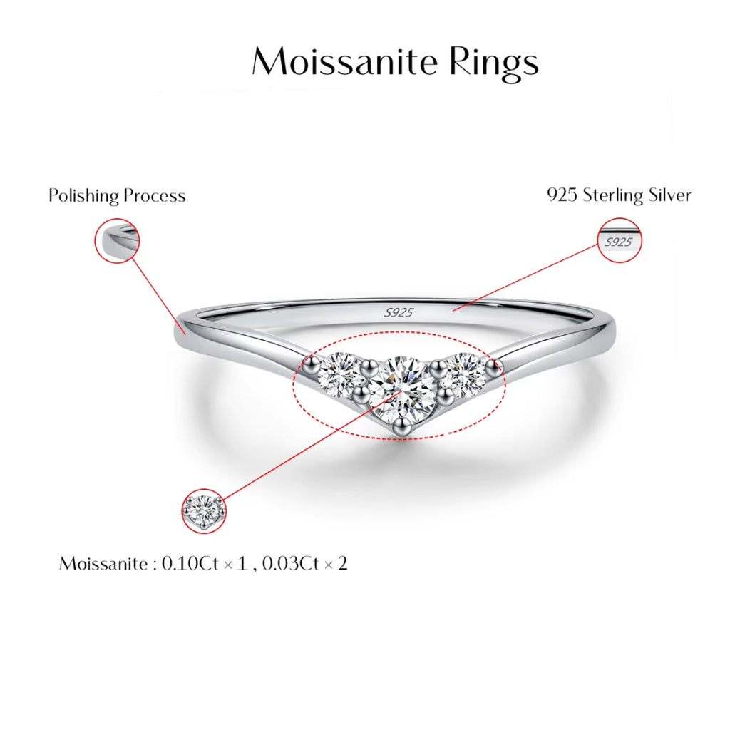 anillo de bodas, anillo de moissanita, joyería de boda, anillo de plata 925, anillo elegante, moissanita color D, regalo para mujeres, joyería fina, anillo minimalista

