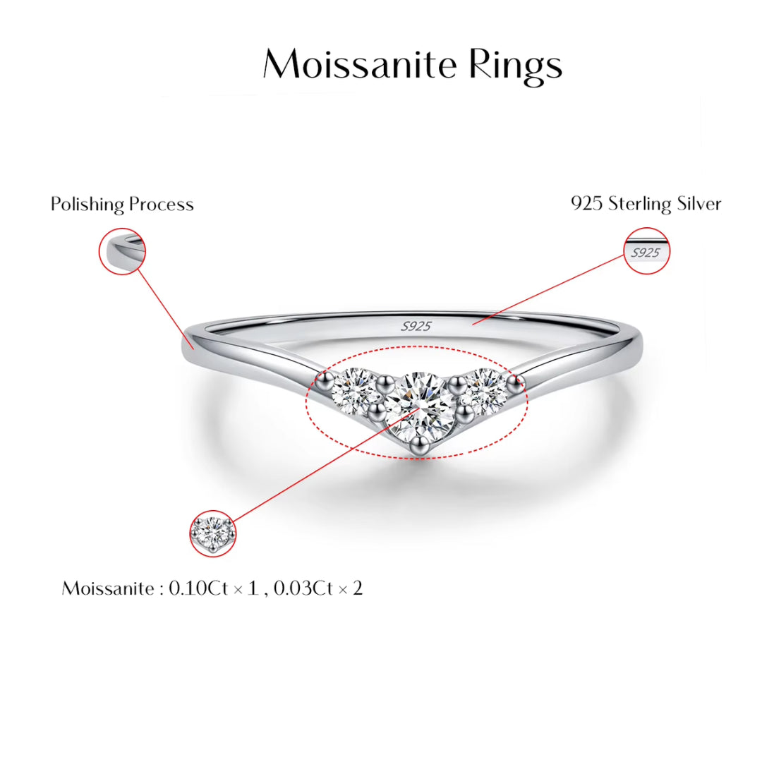 anillo de bodas, anillo de moissanita, joyería de boda, anillo de plata 925, anillo elegante, moissanita color D, regalo para mujeres, joyería fina, anillo minimalista

