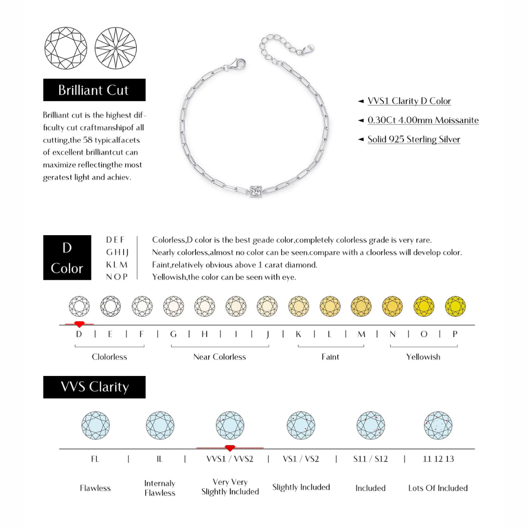 moissanite, prata esterlina, joyería fina, pulsera elegante, diamante de laboratorio, claridad VVS1, regalo de lujo