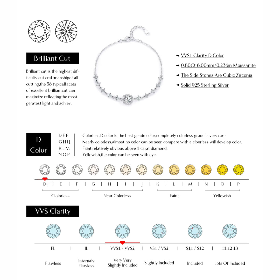 pulsera de moissanita, plata 925, joyería de novia, Lux Stella, alternativa al diamante, pulsera halo, joyas de lujo, regalos para bodas, moissanita color D