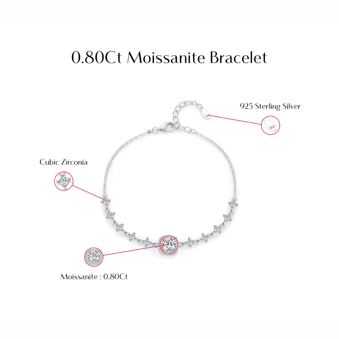 pulsera de moissanita, plata 925, joyería de novia, Lux Stella, alternativa al diamante, pulsera halo, joyas de lujo, regalos para bodas, moissanita color D