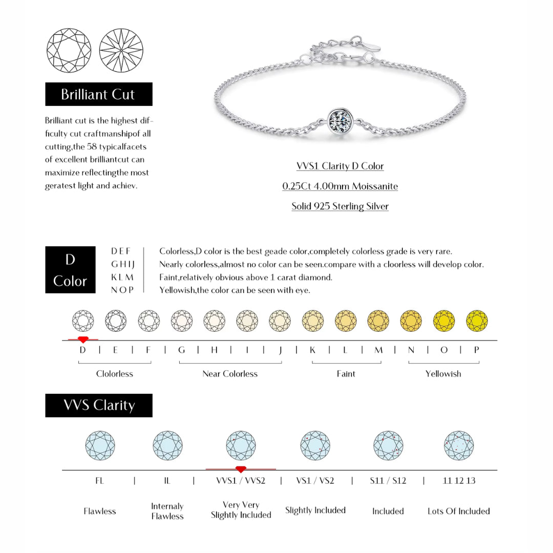 pulsera de moissanita, plata 925, joyería de boda, Luminis Stella, alternativa al diamante, joyas elegantes, regalos para novias, pulsera brillante, moissanita color D